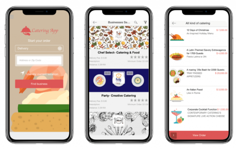 caterease - π£ introducing the all-new caterease... How to Develop On-Demand Catering Mobile App Cost Estimation