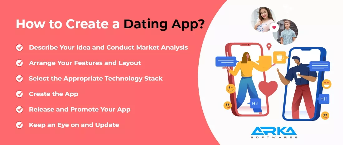 How to create a dating app