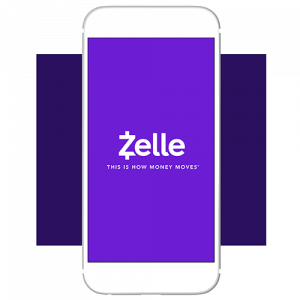 Zelle Business Model