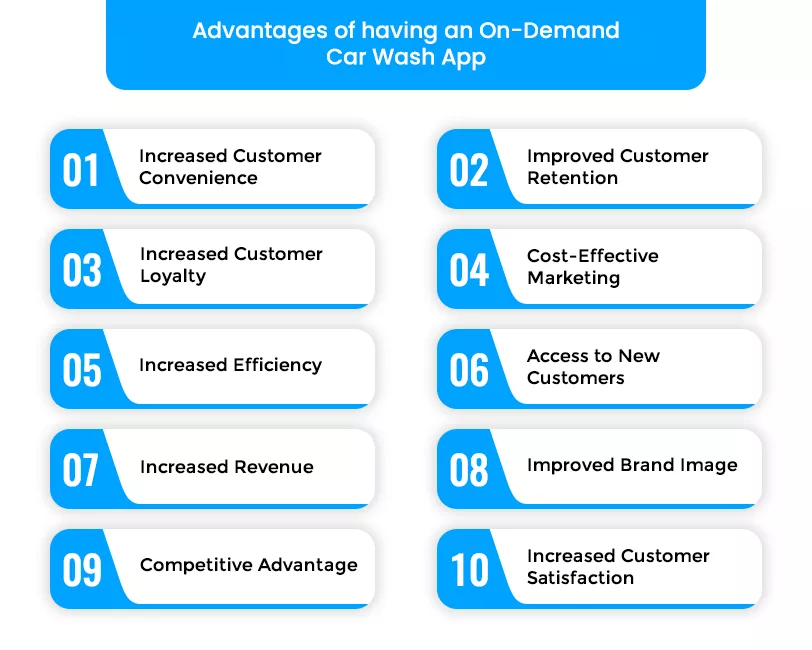 Advantages of On-Demand Car Wash App
