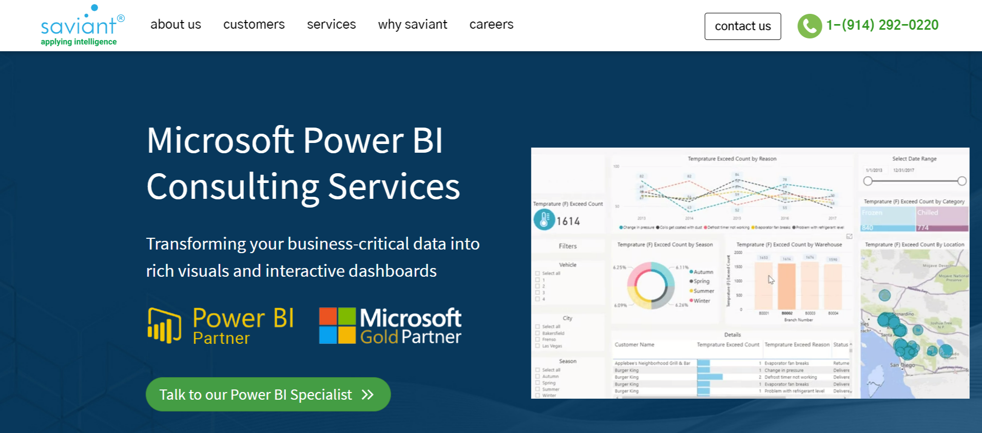 Top 10 Power BI Consulting Companies in 2024