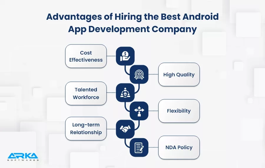 Advantages of Hiring the Best Development Company
