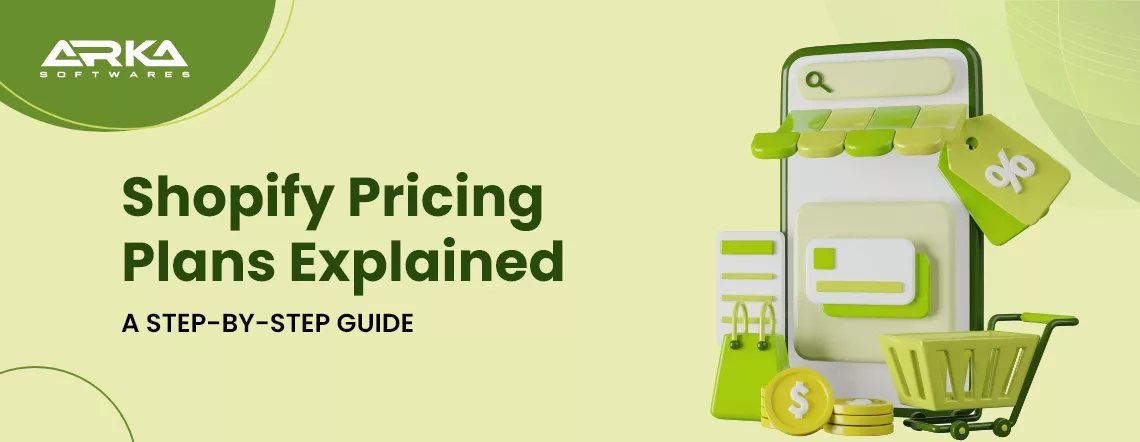 Shopify Pricing Plans