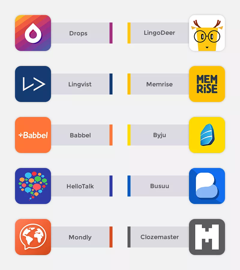 top language learning apps like duolingo