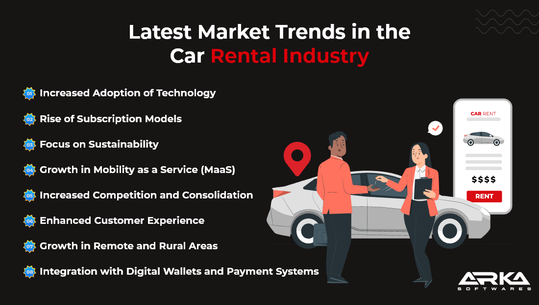 Latest Market Trends in the Car Rental Industry