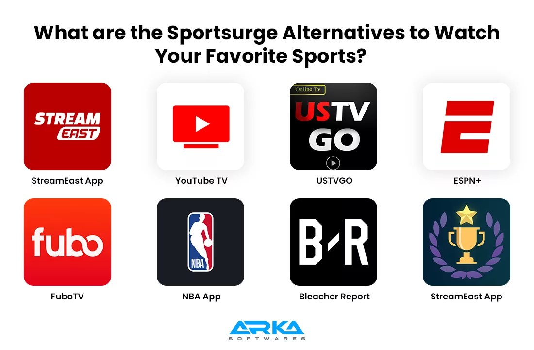 app similar to Sportsurge
