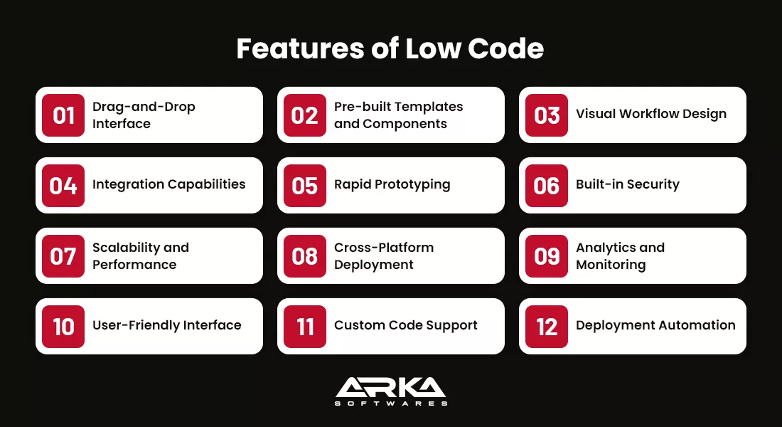 Features of low code With Outsystems 