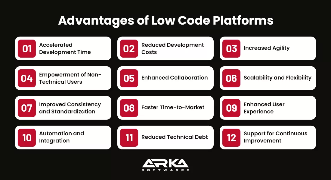 Benefits of Low-Code OutSystems Platform 