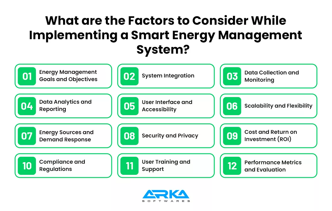 What are the Factors to Consider While Implementing a Smart Energy Management System?