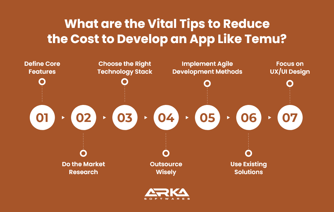 What are the Vital Tips to Reduce the Cost to Develop an App Like Temu?