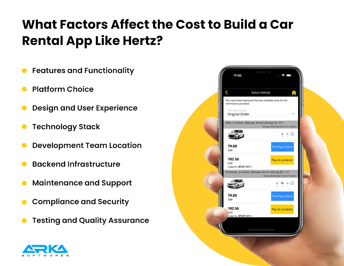 Factors Affect the Cost to Build a Car Rental App Like Hertz