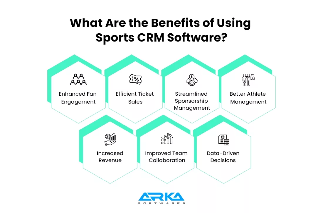 Benefits of Using Sports CRM Software