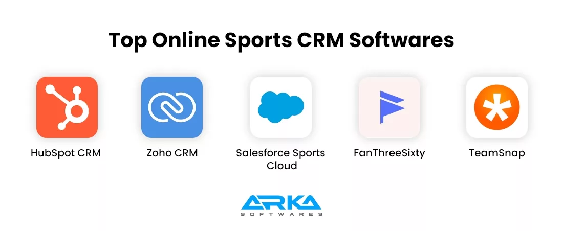 Top Online Sports CRM Softwares