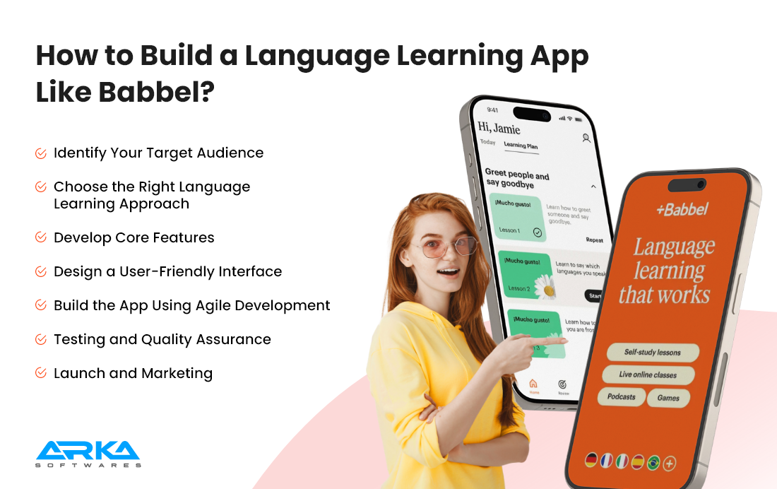 How to Build a Language Learning App Like Babbel? 