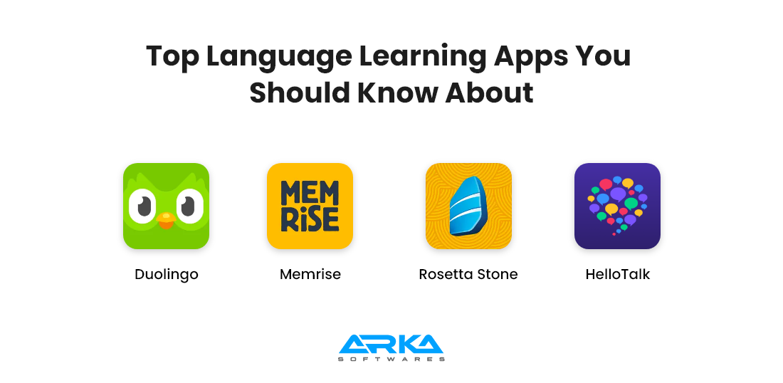 Top Language Learning Apps You Should Know About 