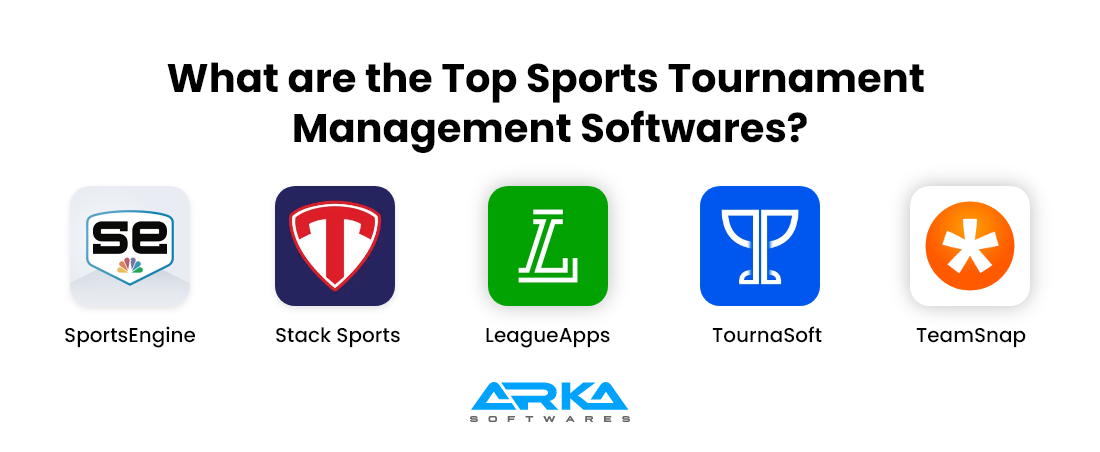 Top Sports Tournament Management Softwares