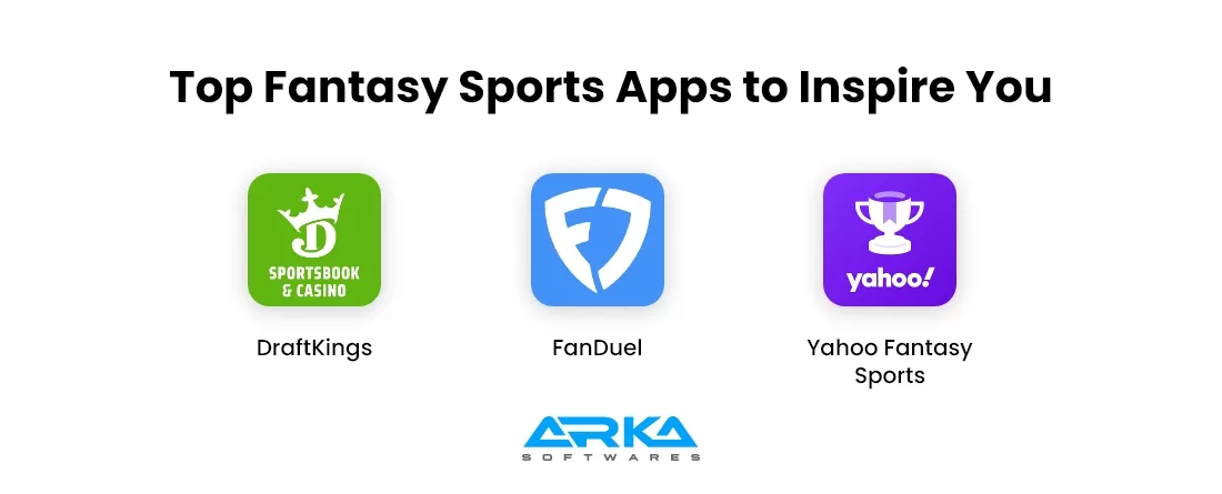 Top Fantasy Sports Apps to Inspire You 