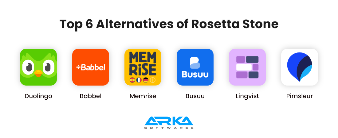 Top 6 Alternatives of Rosetta Stone