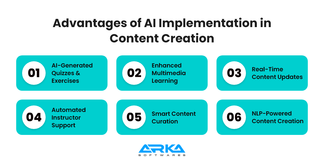 Advantages of AI Implementation in Content Creation