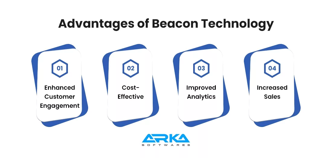 Advantages of Beacon Technology 