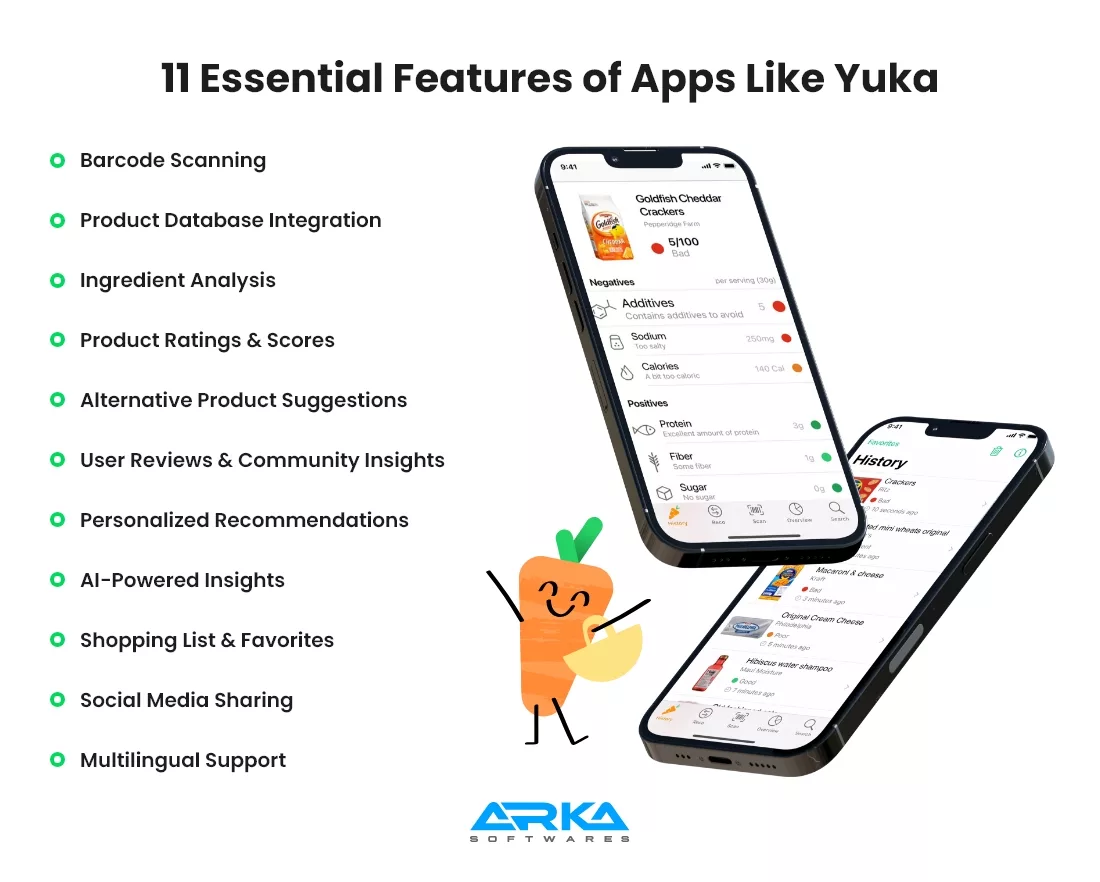 11 Essential Features of Apps Like Yuka