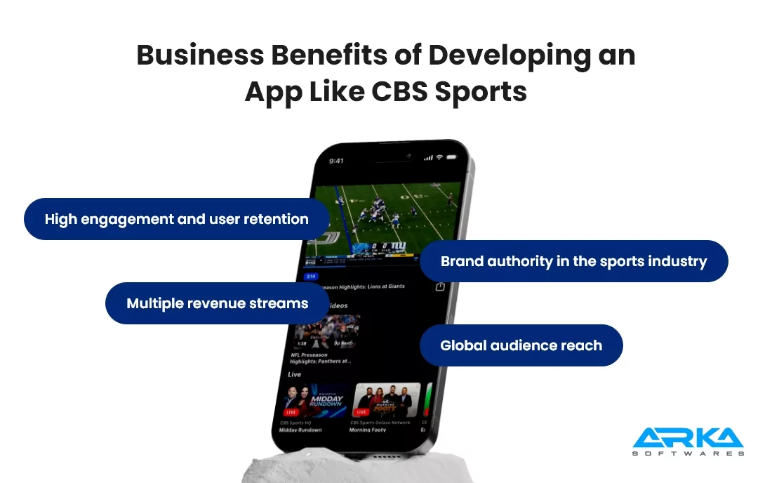 Business Benefits of Developing an App Like CBS Sports 