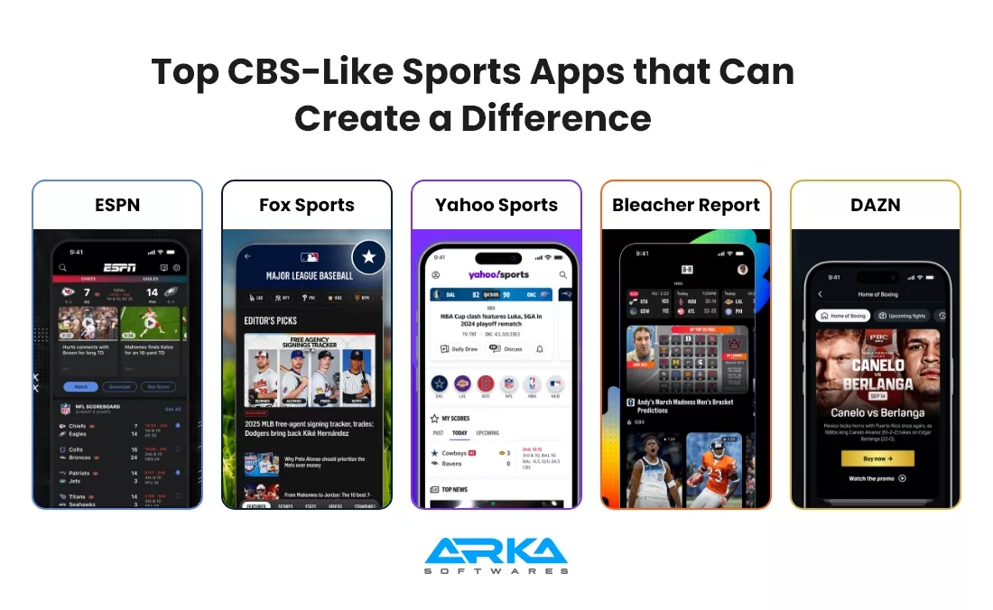 Top CBS-Like Sports Apps that Can Create a Difference 