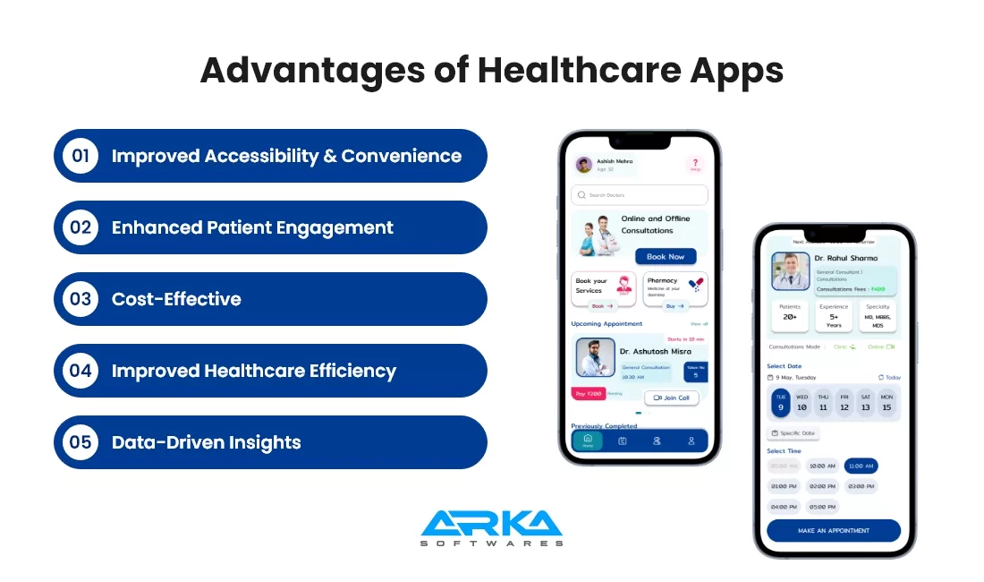 Advantages of Healthcare Apps