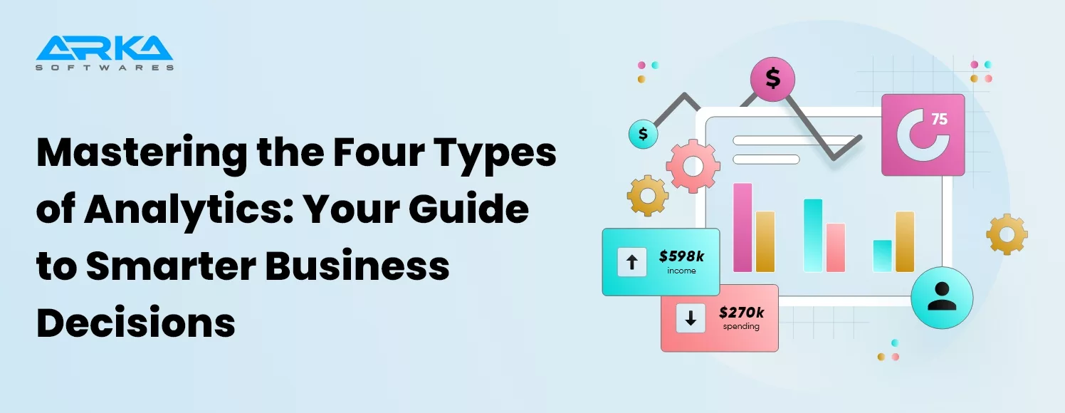 Mastering the Four Types of Analytics Your Guide to Smarter Business Decisions