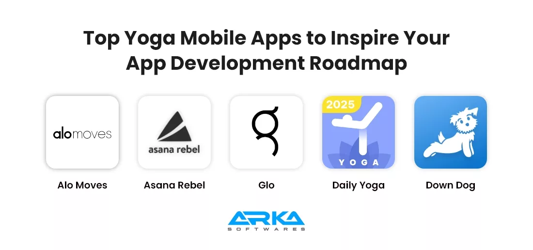  Top Yoga Mobile Apps