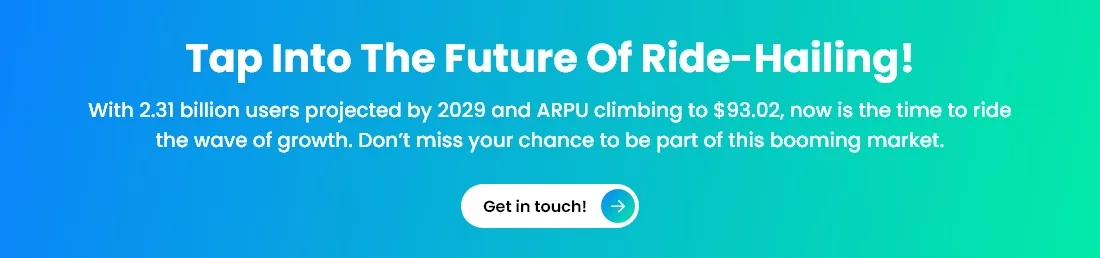 Get in touch to know about taxi app development quotation