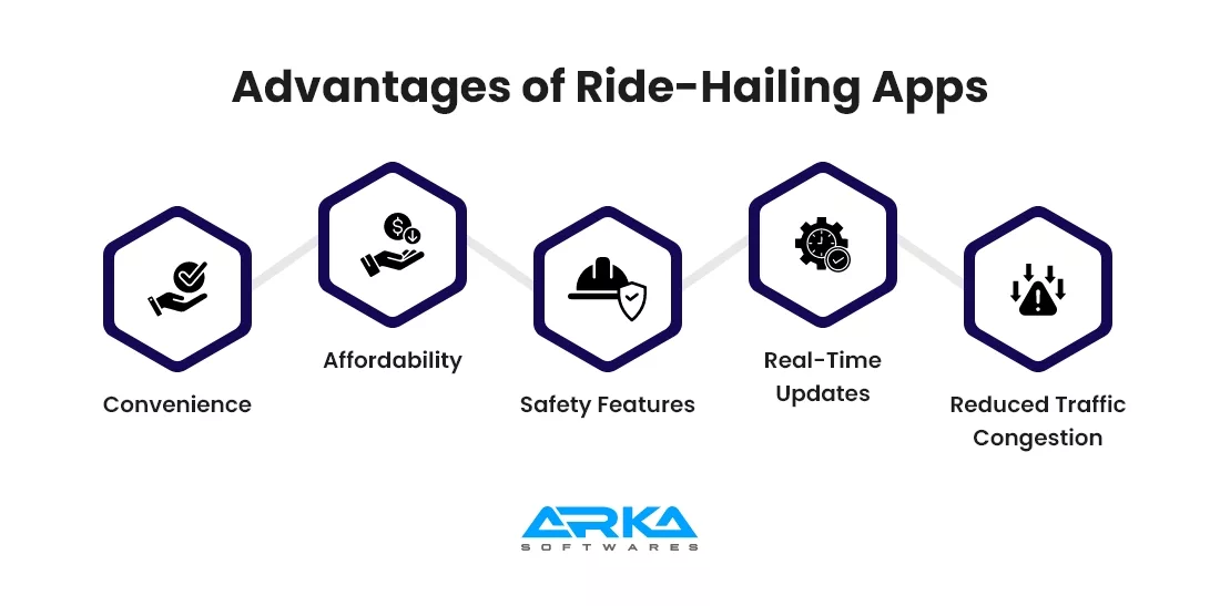Advantages of Ride-Hailing Apps
