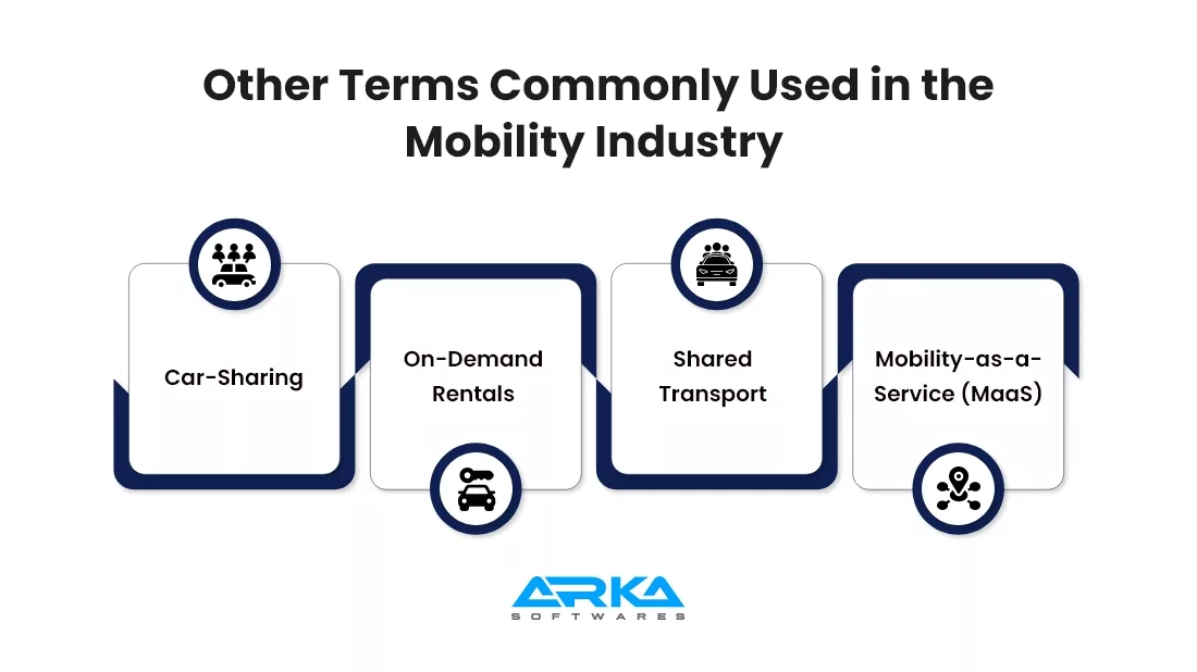 Other Terms Commonly Used in the Mobility Industry
