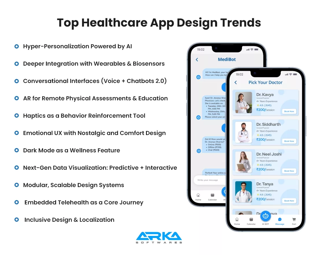 Top healthcare app design trends by Arka Softwares, highlighting AI personalization, wearables integration, telehealth, and UX innovations for modern medical apps.