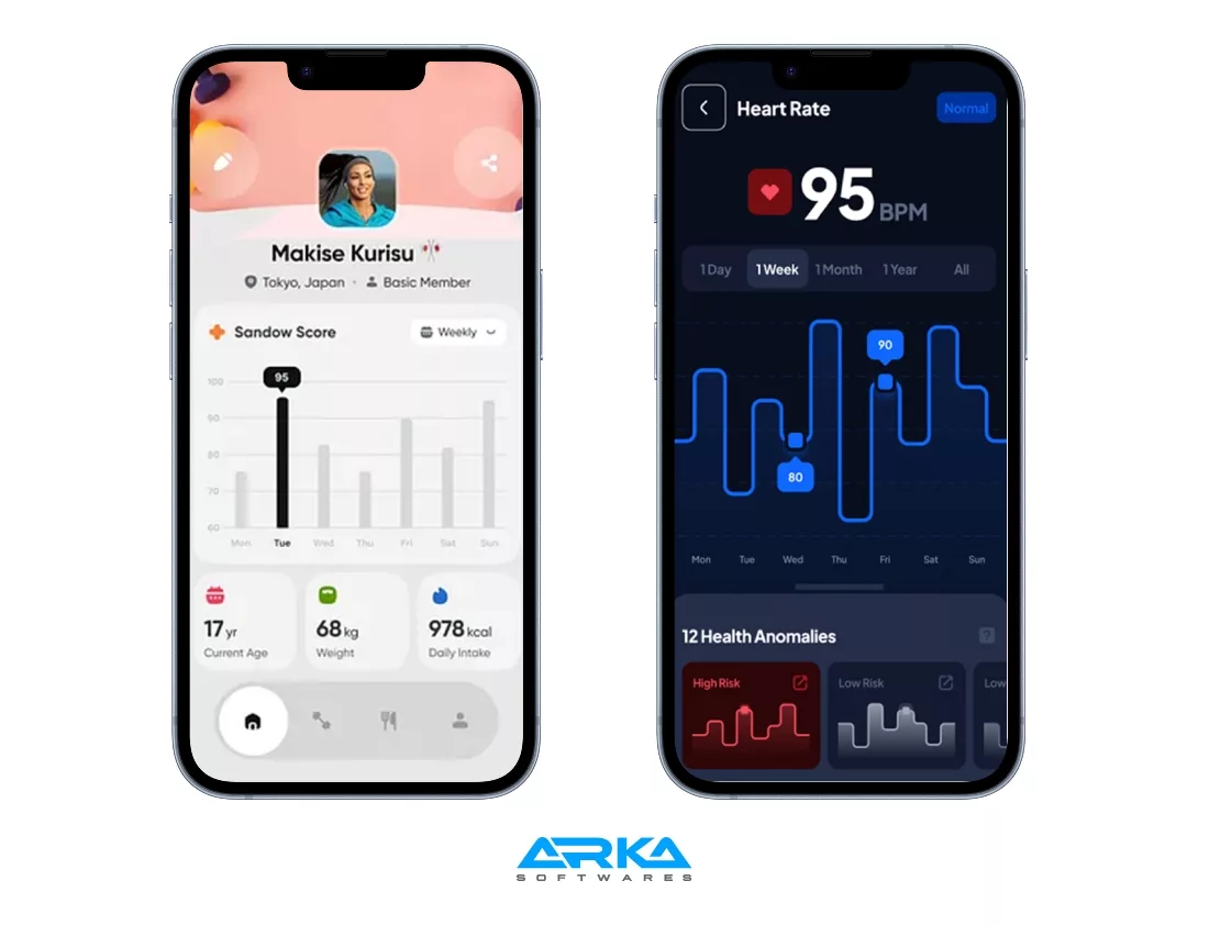 AR for Remote Physical Assessments & Education