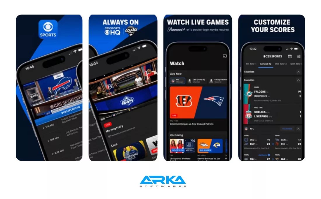 CBS Sports Monetization Model