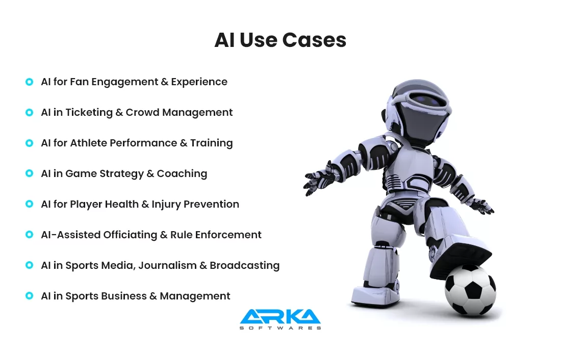 Use Cases of Artificial Intelligence in Fantasy Sports Industry