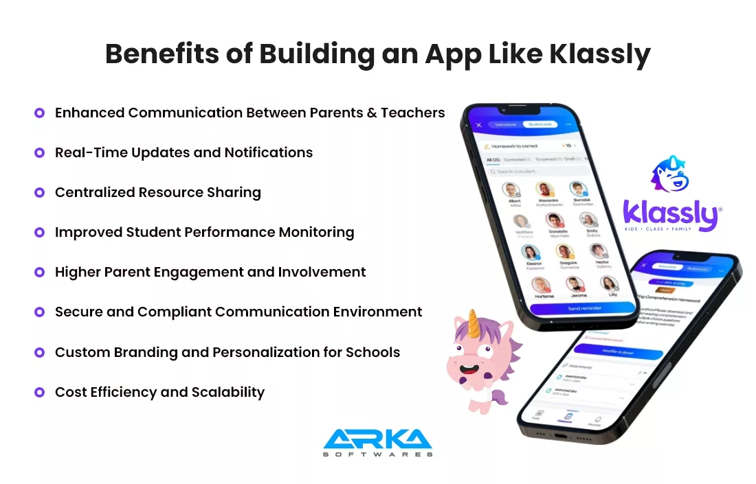 Benefits of Building an App Like Klassly