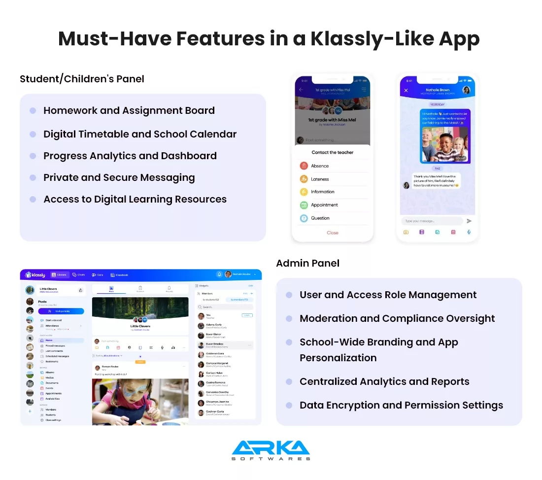 Must-Have Features in a Klassly-Like App