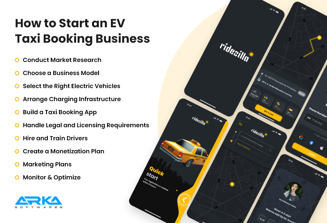 How to Start an EV Taxi Booking Business
