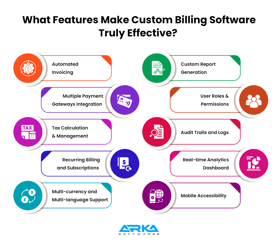 What Features Make Custom Billing Software Truly Effective?