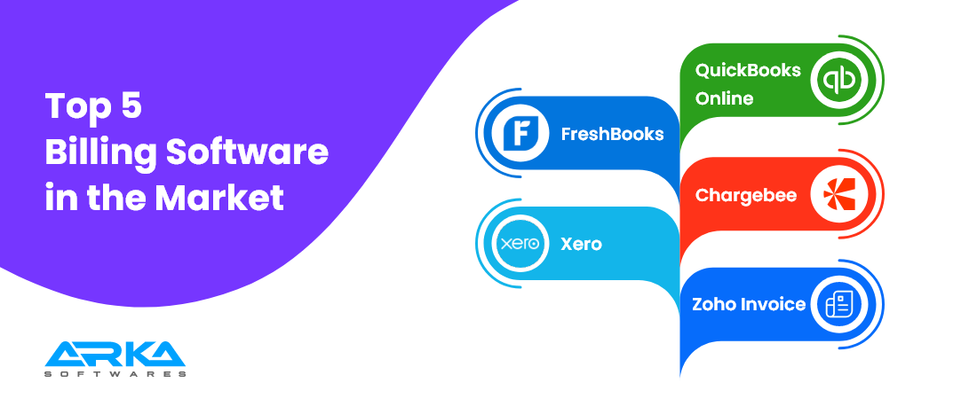 Top 5 Billing Software in the Market