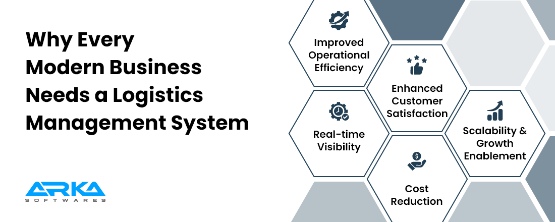 Why Every Modern Business Needs a Logistics Management System