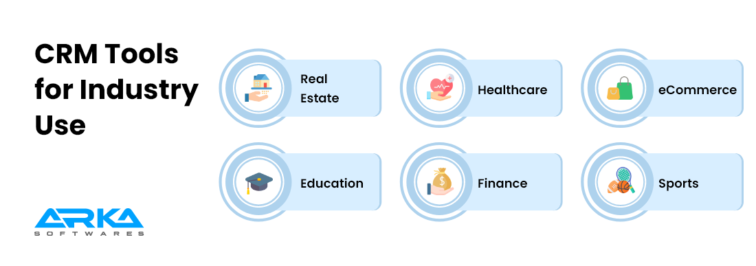 CRM Tools for Industry Use