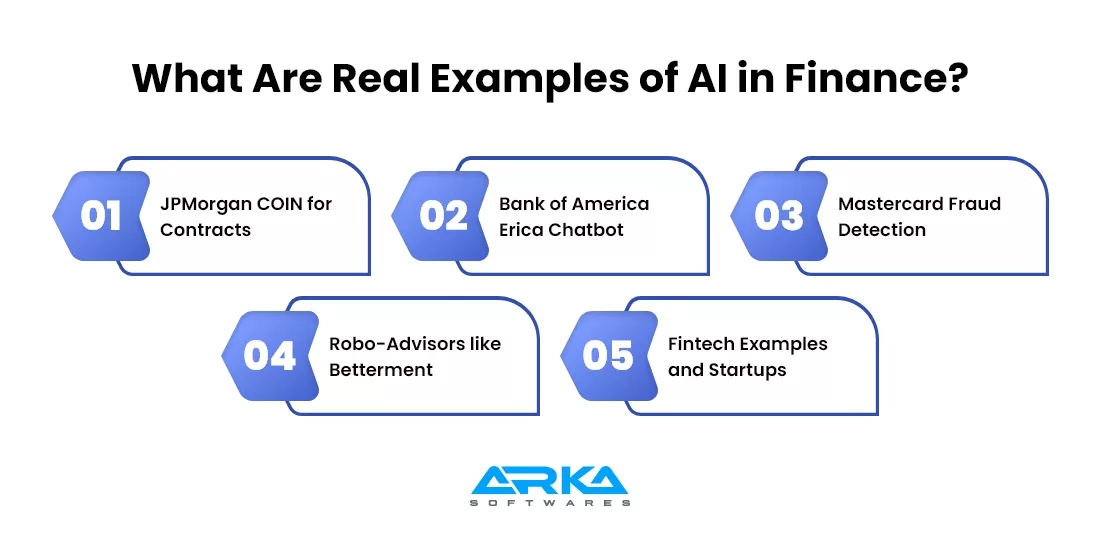 What Are Real Examples of AI in Finance