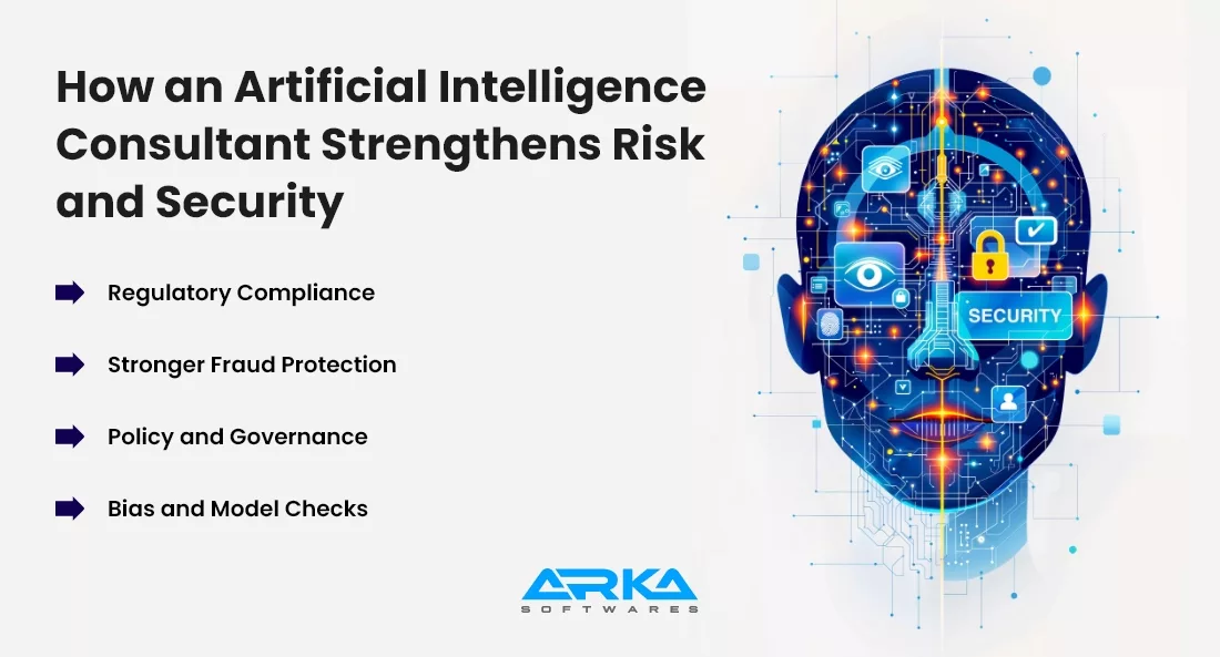 How an Artificial Intelligence consultant strengthens risk and security