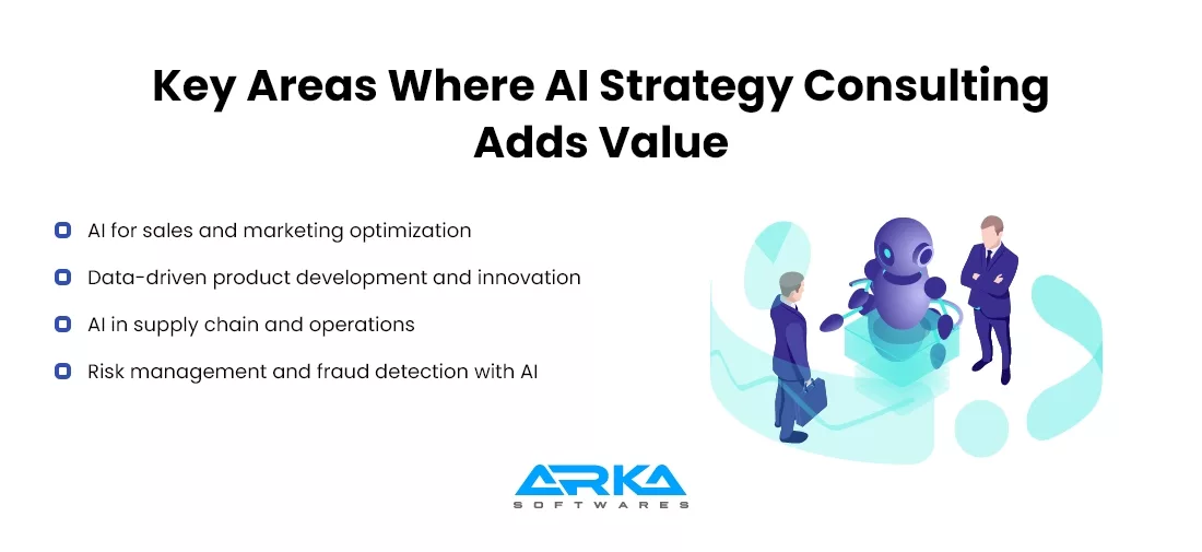 Key Areas Where AI Strategy Consulting Adds Value