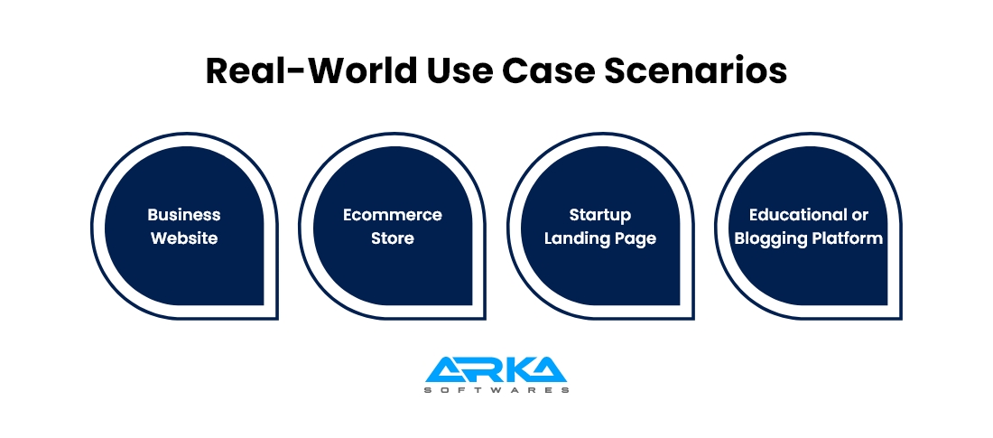 Real-World Use Case Scenarios
