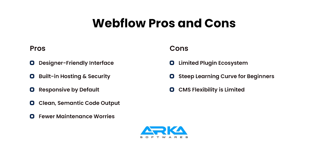 Webflow Pros and Cons