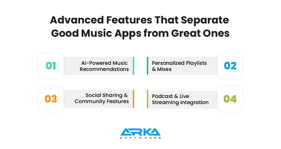 advanced features of music streaming apps